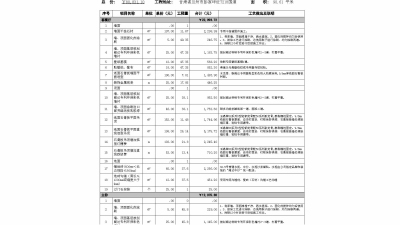 2008期室内高级设计师班2020版1班【O】的五星作品