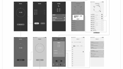 1907期UI/UE高级设计师精修班1班【PT】【第二校区】的五星作品