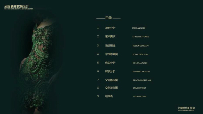 2008期室内高级设计师班2020版1班【O】的五星作品