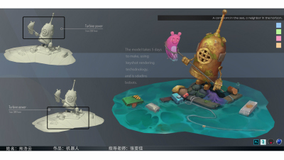 2010期游戏3D美术大师班1班【O】的五星作品