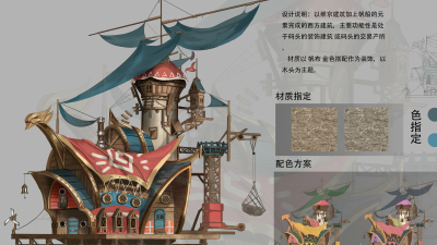2007期游戏原画高级设计师班1班【O】的五星作品