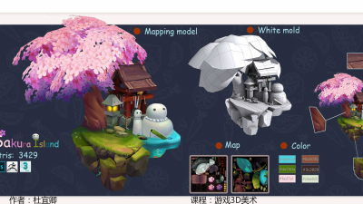 2012期游戏3D美术大师班1班【OT】的五星作品
